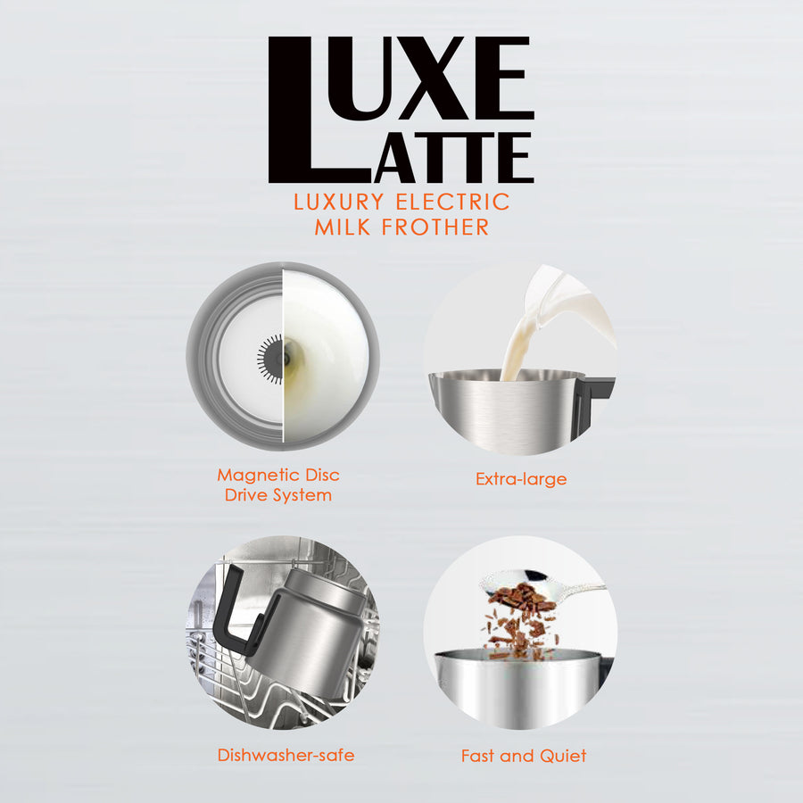 Milk Frother, Thereye Electric … curated on LTK